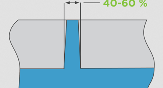 How to Improve Injection Molding Design With Uniform Wall Thickness